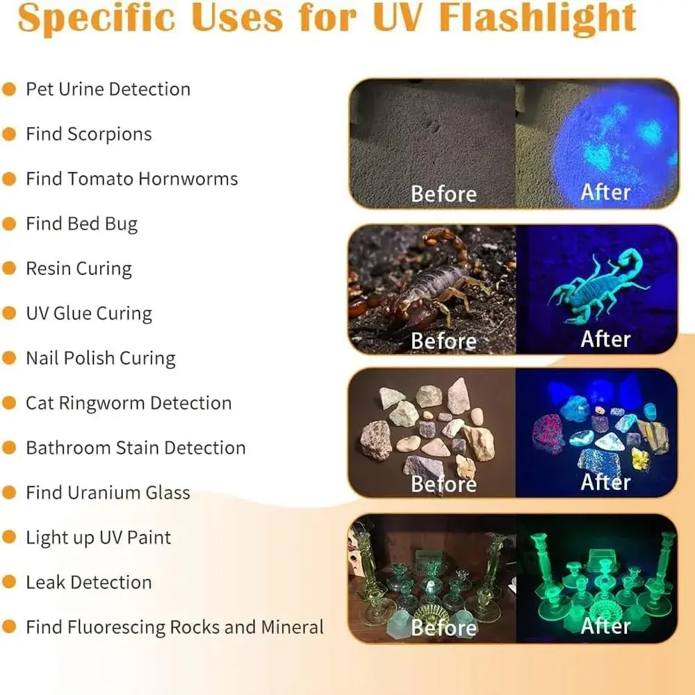 LUXNOVAQ 30W UV Flashlight USB Rechargeable with Filter Lens | 191g (6.7oz) - view 8