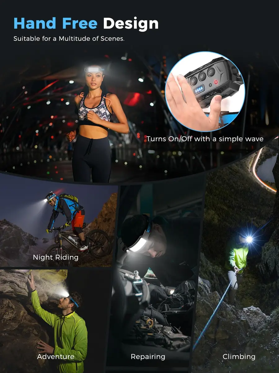 Smiling Shark Headlamp LED Rechargeable 6 Modes 7 White Lights 270° Lighting Red Tail Light | Perfect for Camping & Outdoor Activities - view 6