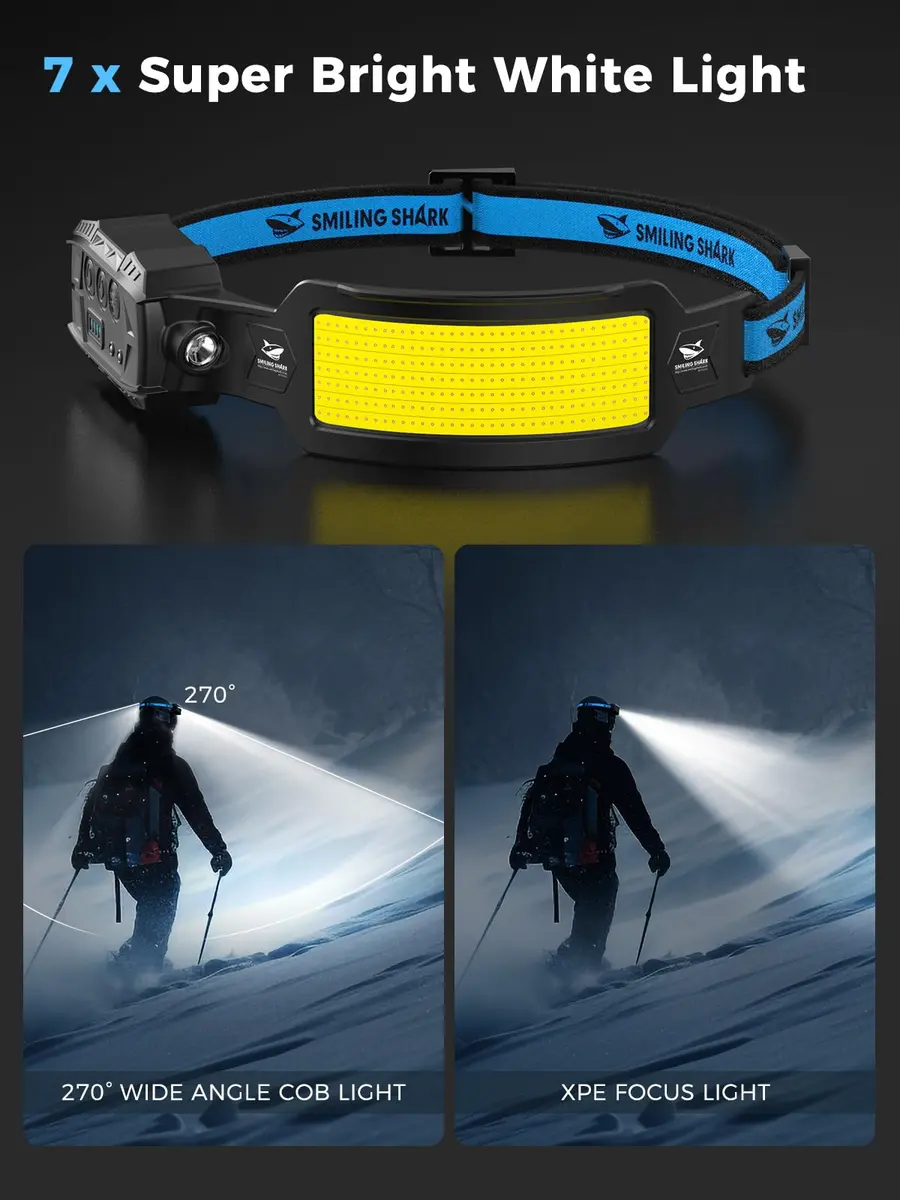 Smiling Shark Headlamp LED Rechargeable 6 Modes 7 White Lights 270° Lighting Red Tail Light | Perfect for Camping & Outdoor Activities - view 2