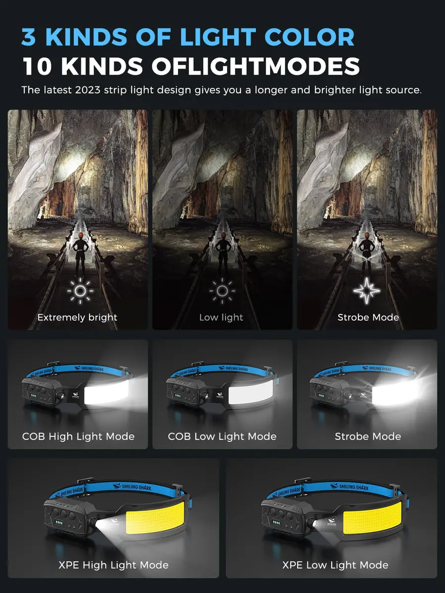 Smiling Shark Headlamp LED Rechargeable 6 Modes 7 White Lights 270° Lighting Red Tail Light | Perfect for Camping & Outdoor Activities - view 3