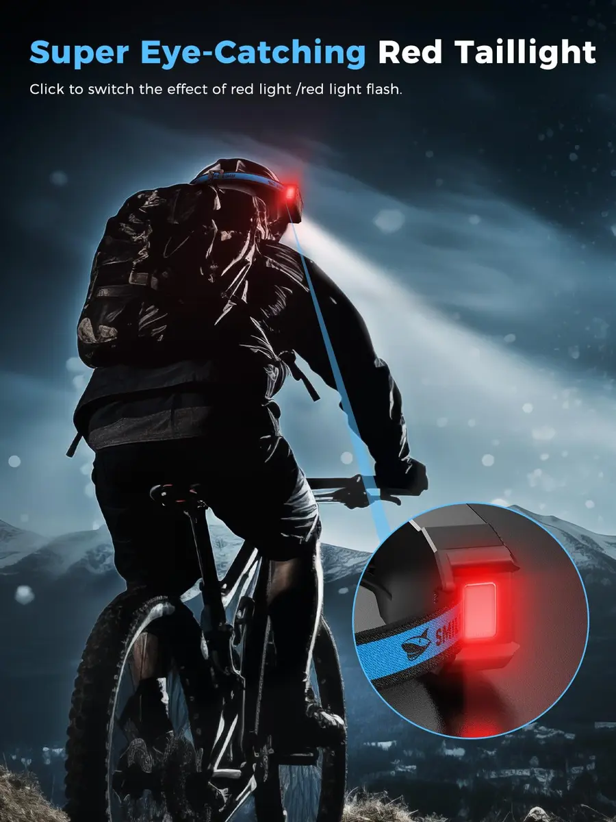 Smiling Shark Headlamp LED Rechargeable 6 Modes 7 White Lights 270° Lighting Red Tail Light | Perfect for Camping & Outdoor Activities - view 4