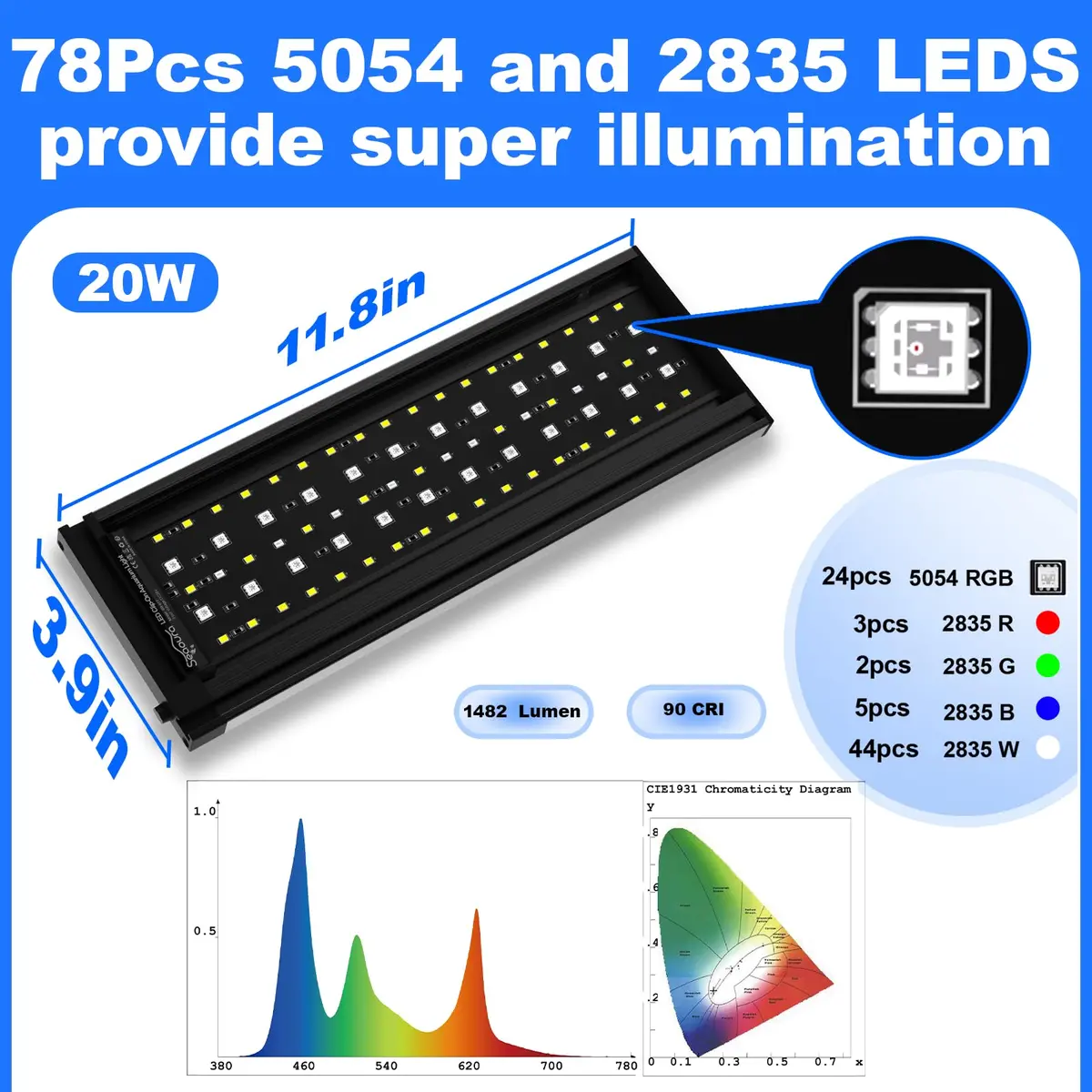 SEAOURA Clip On Aquarium Light for Plants 20W 6500K Full Spectrum RGB LED | 12-20 Inch Tanks - view 5