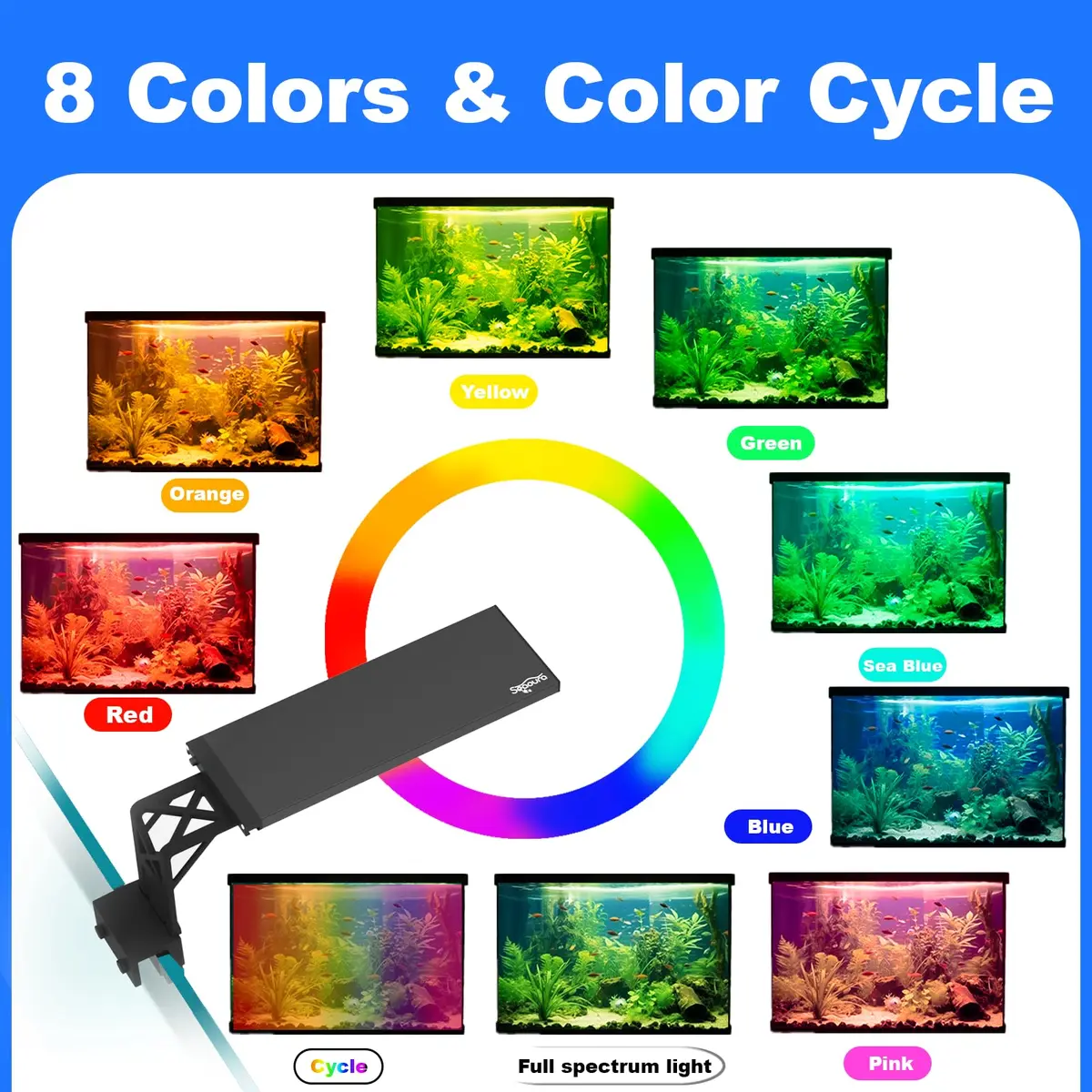 SEAOURA Clip On Aquarium Light for Plants 20W 6500K Full Spectrum RGB LED | 12-20 Inch Tanks - view 3