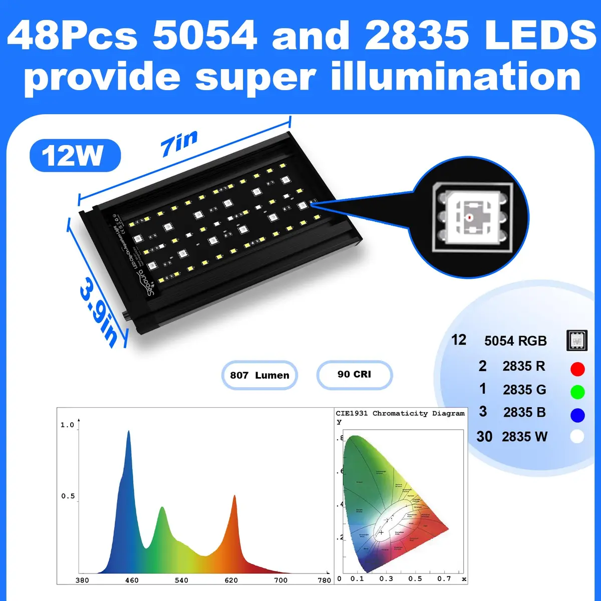 SEAOURA Clip On Aquarium Light for Plants & Fish Tanks 7-12 Inch | Full Spectrum RGB LED with Timer & Brightness Control - view 5