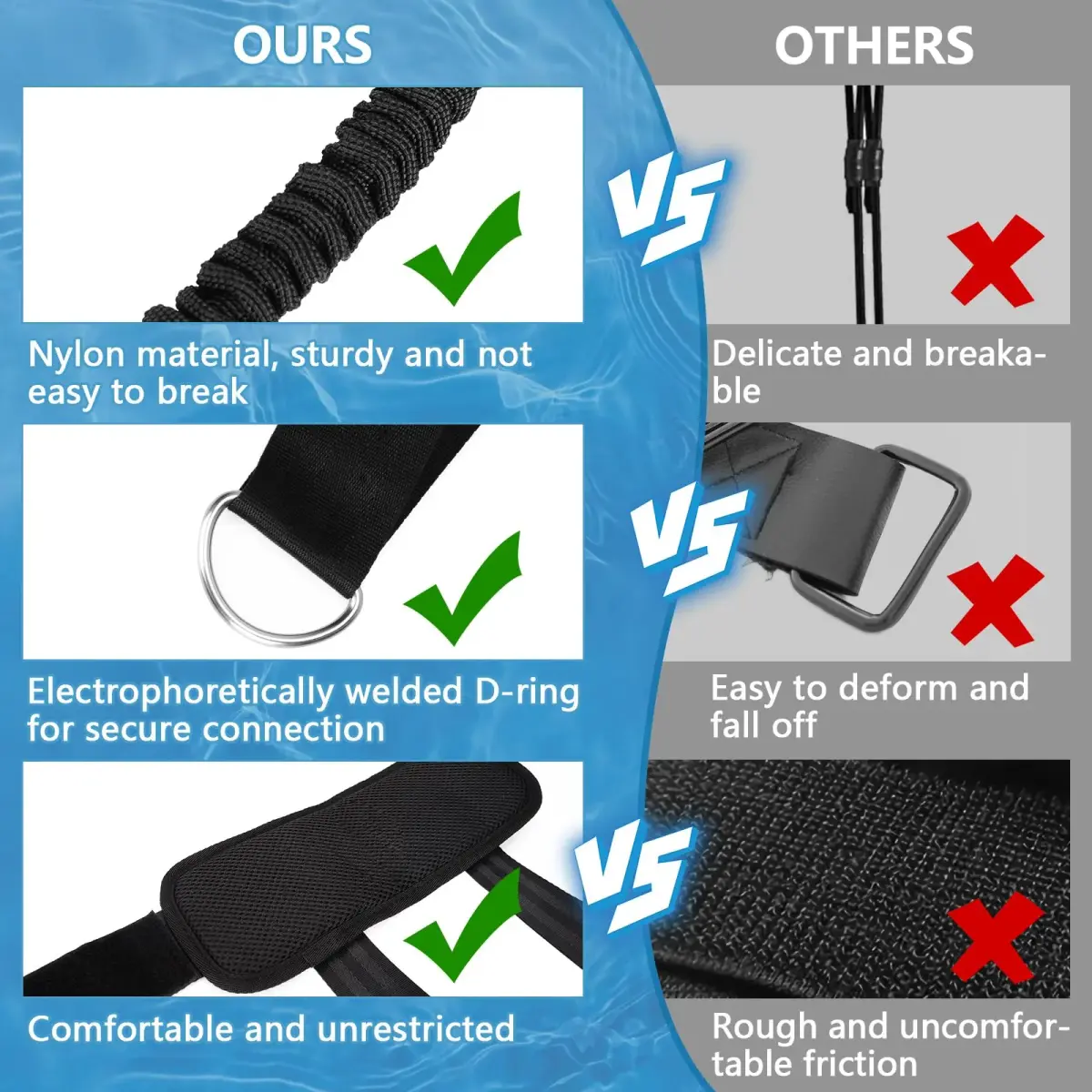 Hikeen Swim Ankle Straps 4M Swimming Tether with Metal Buckle & Bumper Strips | Stationary Training Leash for Adults - view 3