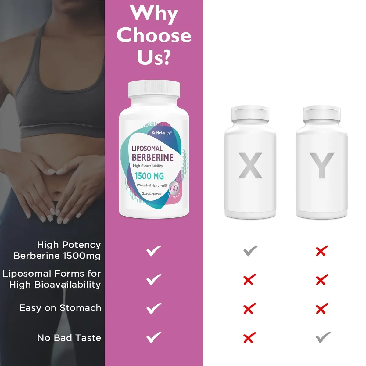 KoNefancy Liposomal Berberine Supplement 1500mg | Third Party Tested, 60 Softgels for Heart & Metabolic Support - view 2