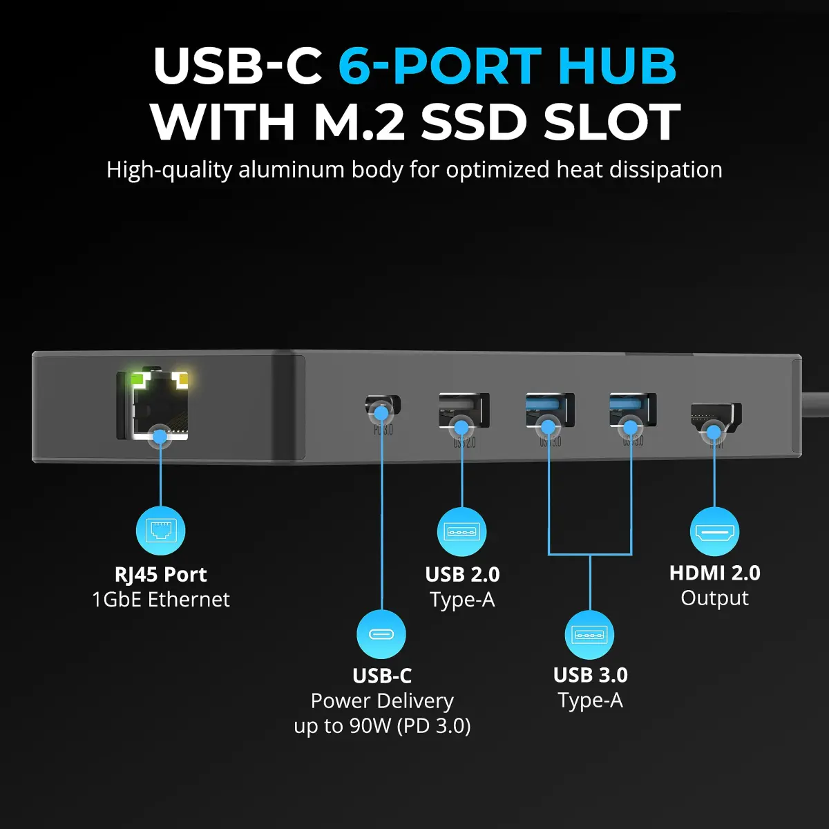 Sabrent USB-C 6-Port Hub & M.2 SSD Dock 136g (4.8oz) | 4K@60Hz HDMI, 90W PD, 10Gbps USB-C, 5Gbps USB-A, Gigabit Ethernet, M.2 NVMe/SATA SSD Slot - view 2