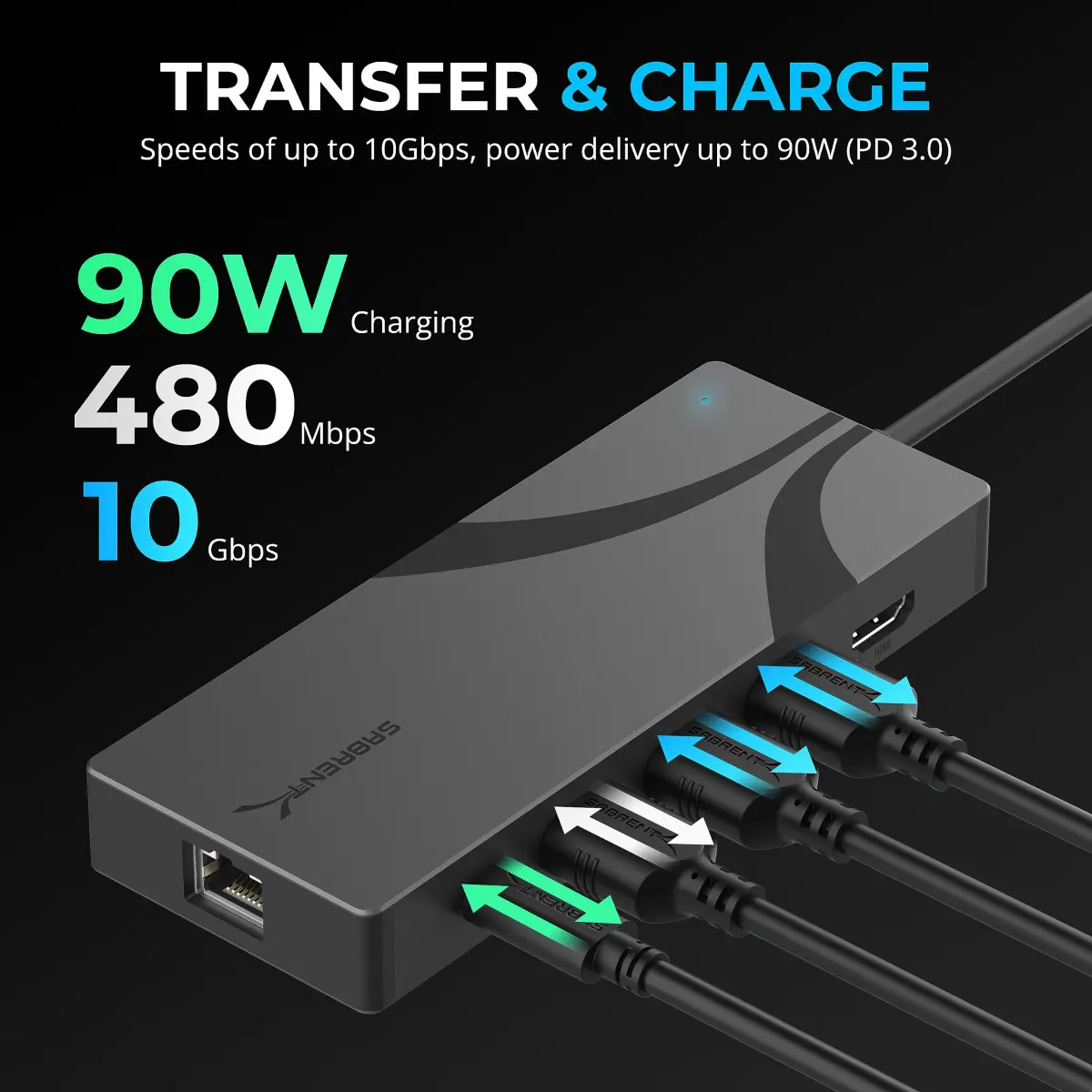 Sabrent USB-C 6-Port Hub & M.2 SSD Dock 136g (4.8oz) | 4K@60Hz HDMI, 90W PD, 10Gbps USB-C, 5Gbps USB-A, Gigabit Ethernet, M.2 NVMe/SATA SSD Slot - view 3