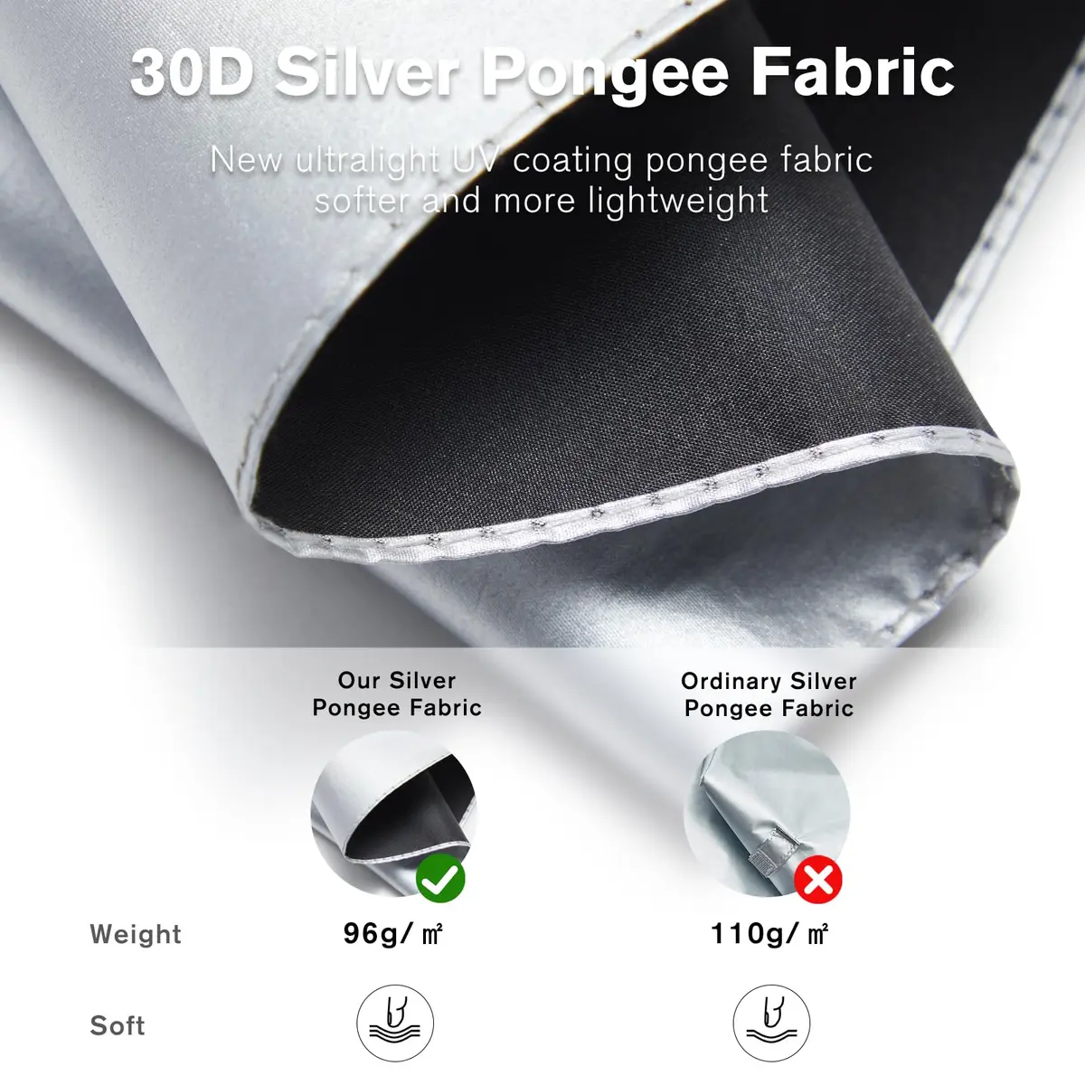G4Free 40 Inch Compact Folding Umbrella UPF 50+ UV Protection | Lightweight Automatic Open Close - view 4