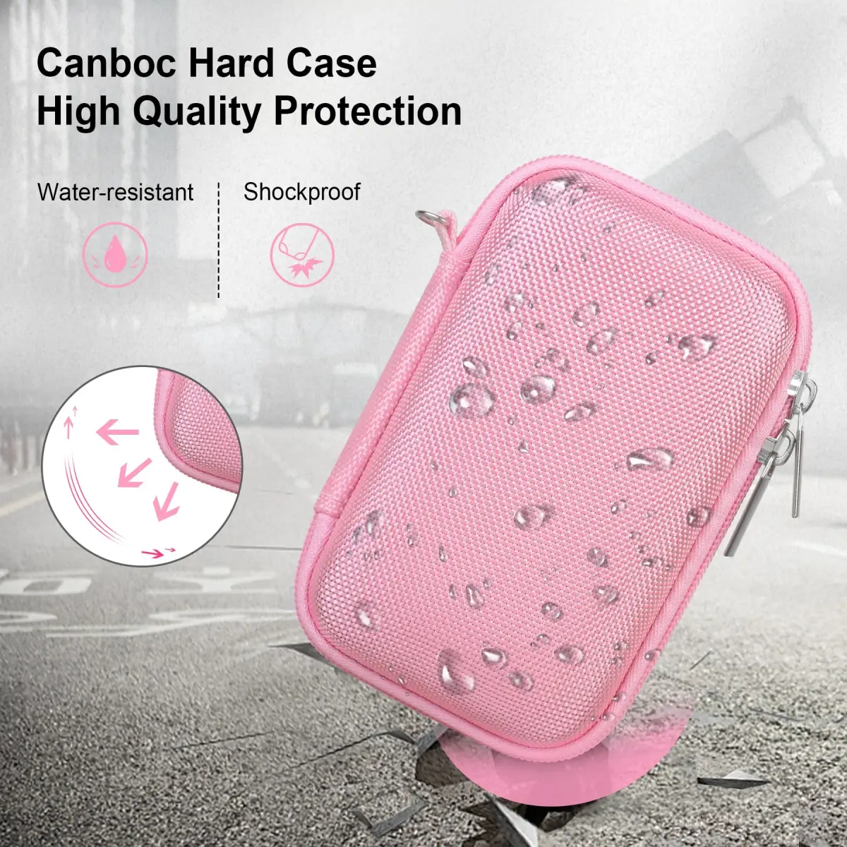 Canboc Pink Carrying Case for Sony RX100 VII/VI/V Camera | Compact & Portable - view 4