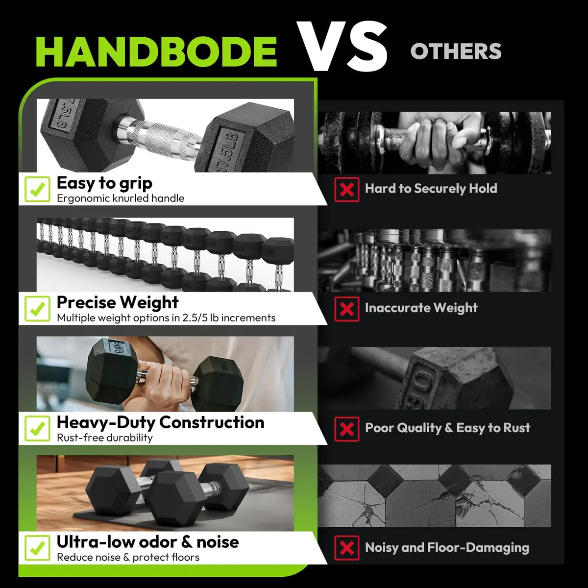 HANDBODE Hex Dumbbell Set of 2, Rubber Encased, 5 lb | Versatile Strength Equipment for Home & Gym - view 7