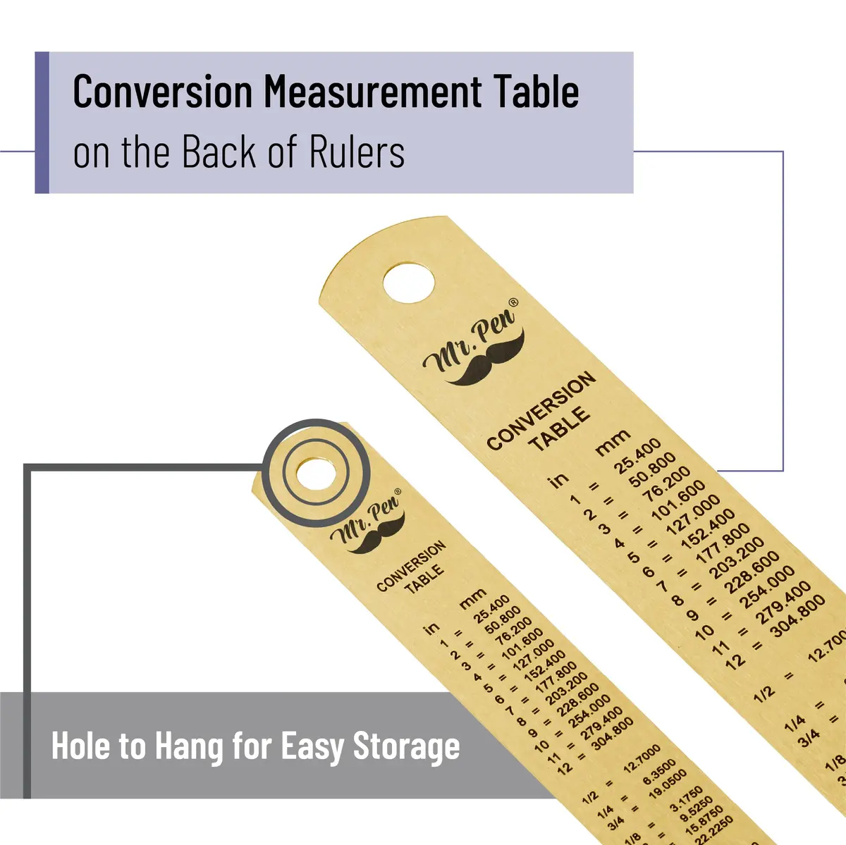 Mr. Pen Metal Straight Edge Ruler, 2 Pack, 6" & 12" | Durable Stainless Steel, Precise Metric & Imperial Measurements - view 3