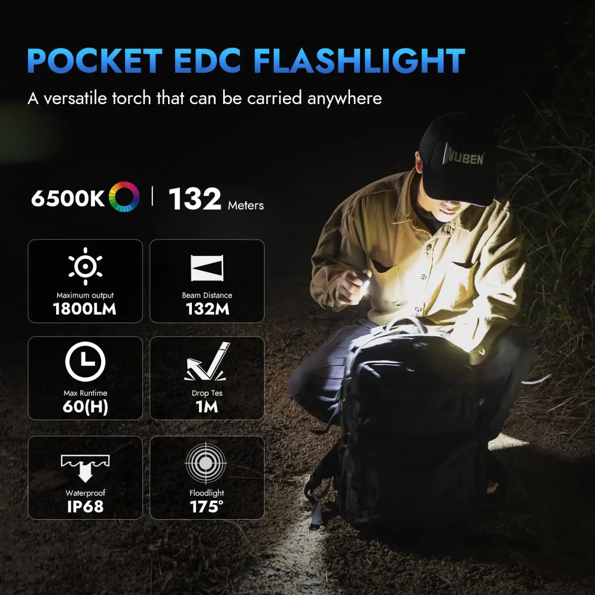 WUBEN E7 Mini Flashlight 1800 Lumens | IP68 Waterproof, Rechargeable EDC Torch with Magnet - view 2