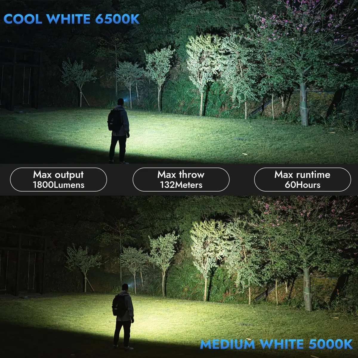 WUBEN E7 Mini Flashlight 1800 Lumens | IP68 Waterproof, Rechargeable EDC Torch with Magnet - view 3