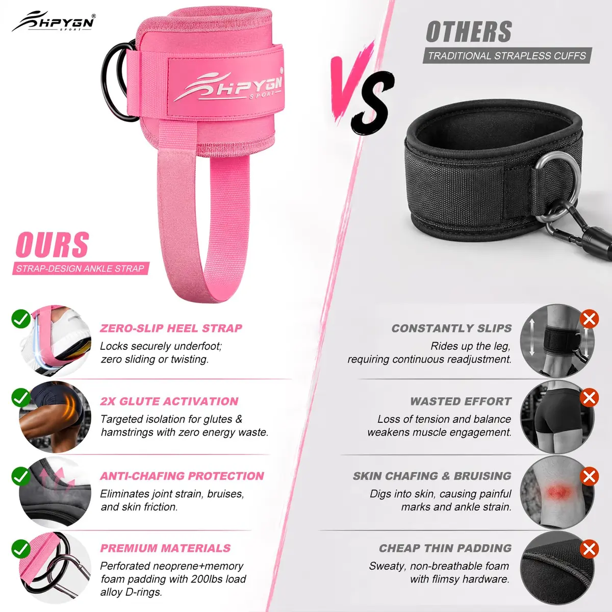 HPYGN Adjustable Ankle Strap for Cable Machine, Gym Ankle Cuffs for Glute Kickbacks & Leg Extensions (Pink, Pair) - view 4