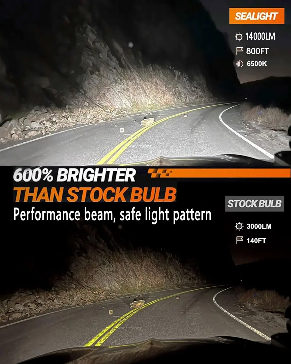 SEALIGHT 5202 LED Fog Light Bulbs 14000LM 6500K Cool White Pack of 2 | Superior Heat Dissipation for Clearer Night Driving - view 2