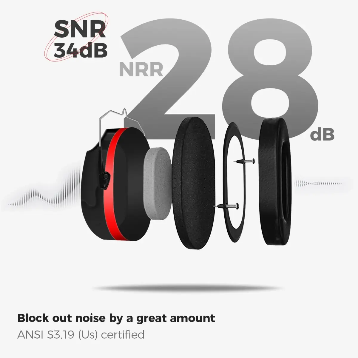 ProCase Hearing Protection Ear Muffs NRR 28dB, Noise Cancelling Headphones (2-Pack, Red) | ANSI S3.19 Certified Passive Noise Blocking - view 2