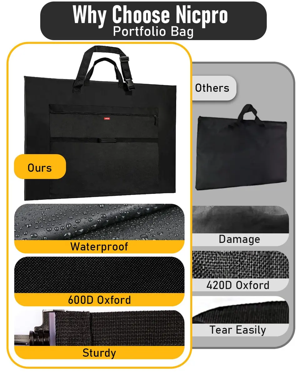 Nicpro Light Weight Art Portfolio Bag, 32x42” Waterproof Art Portfolio Case | Expandable, Tear-proof & Lightweight - view 7