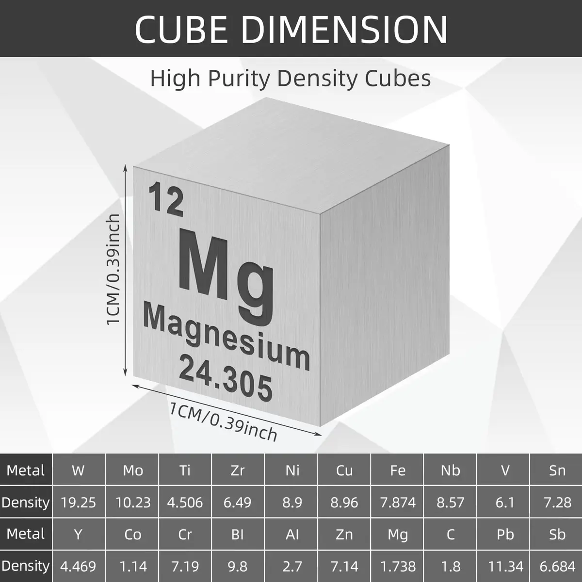 Gisafai 20 Pcs Element Cube Set 10mm (0.39 Inches) | Periodic Table of Elements, Tungsten, Copper, Iron, Cobalt, Niobium, Tin, Molybdenum - view 2