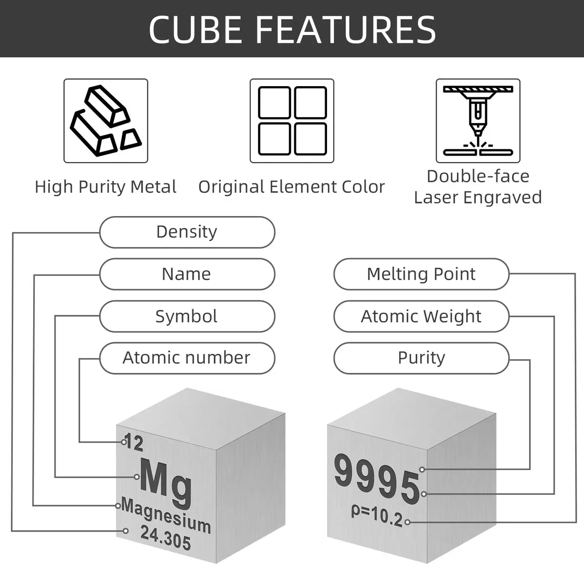 Gisafai 20 Pcs Element Cube Set 10mm (0.39 Inches) | Periodic Table of Elements, Tungsten, Copper, Iron, Cobalt, Niobium, Tin, Molybdenum - view 3