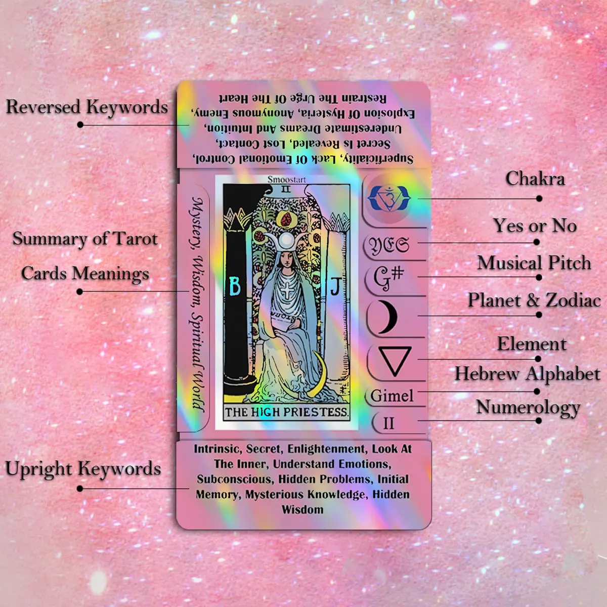 Smoostart Holographic Pink Tarot Cards for Beginners with Meanings on Them | Detailed Guide & Elegant Design - view 5