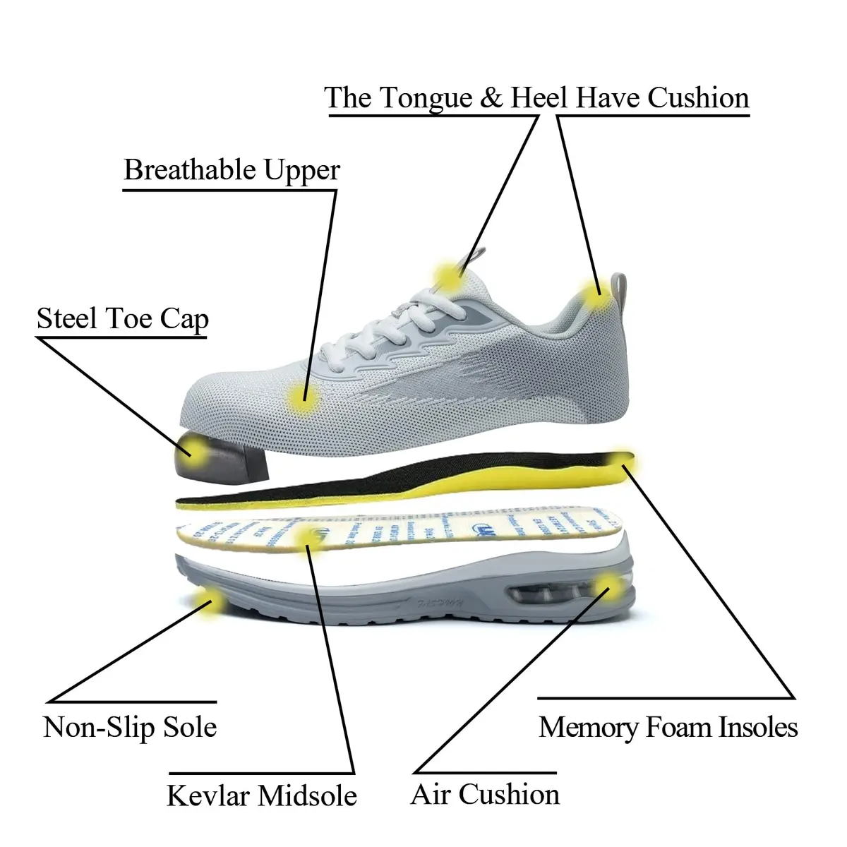 LANSNBO Steel Toe Shoes for Women Comfortable Work Sneakers Grey 10.5 | Impact & Puncture Safety - view 6