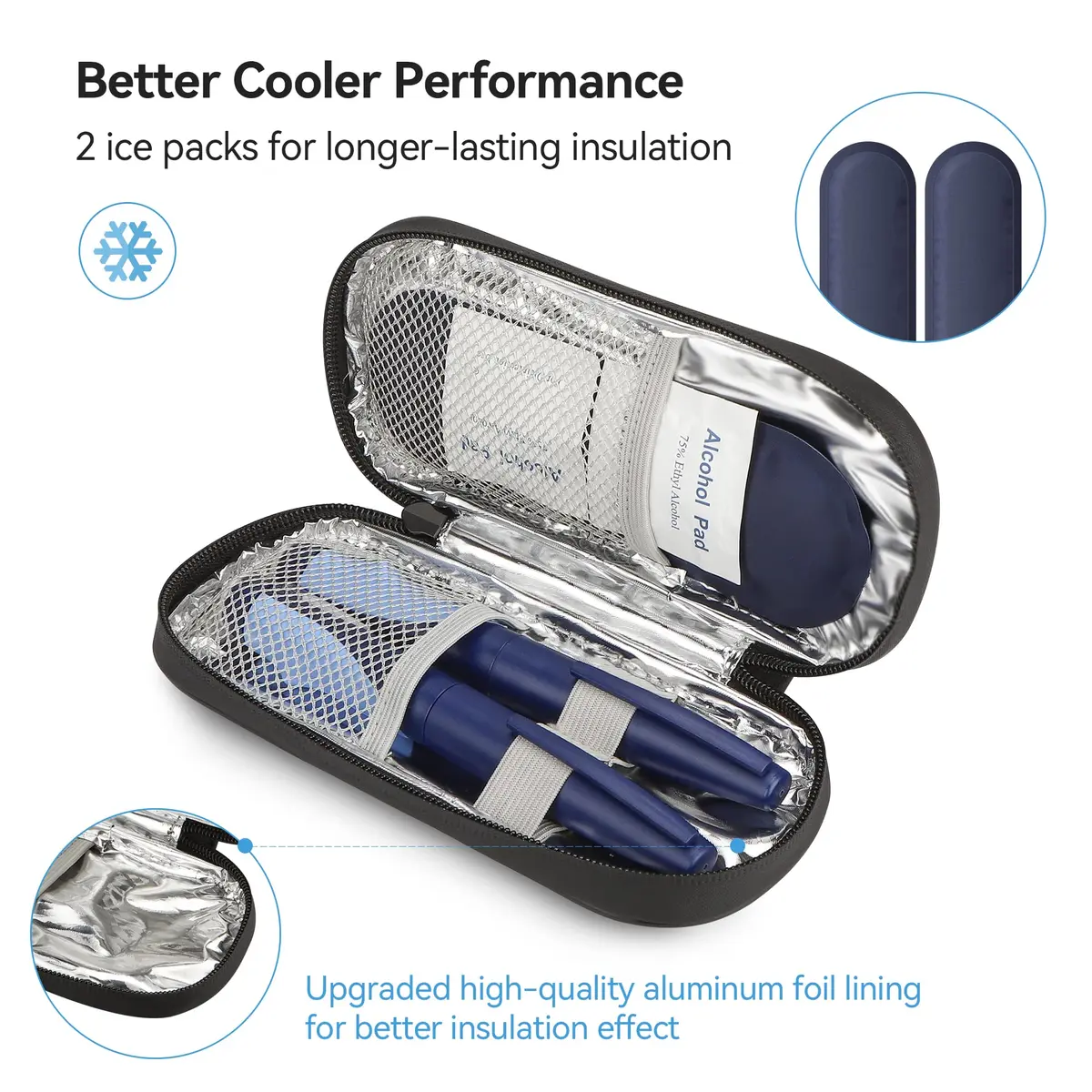 Gelozid Insulin Cooler Travel Case Red Flower | Compact, Insulated Diabetic Organizer (70-120c) - view 2
