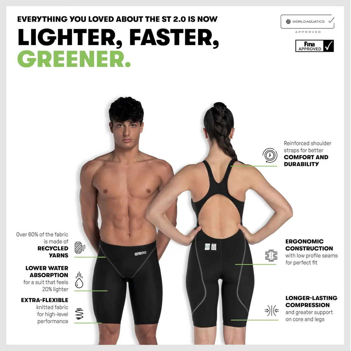 ARENA Powerskin ST Next Junior Boys' Racing Jammer Size 22 | FINA-Approved Eco Tech Suit - view 6