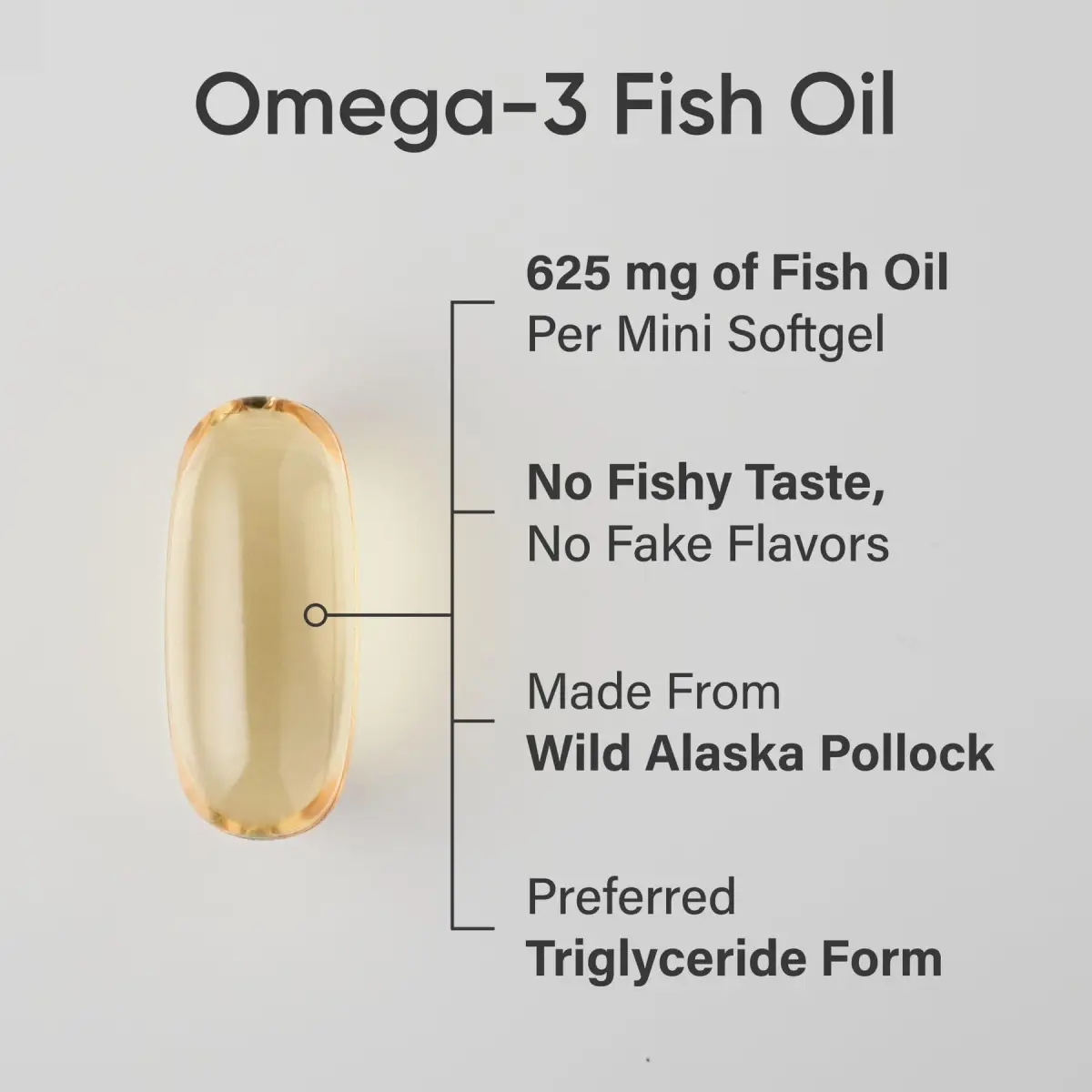 Sports Research Omega-3 Fish Oil Minis from Wild Alaska Pollock 120 Count | Triple Strength EPA/DHA, 520mg Omega-3, MSC Certified - view 2
