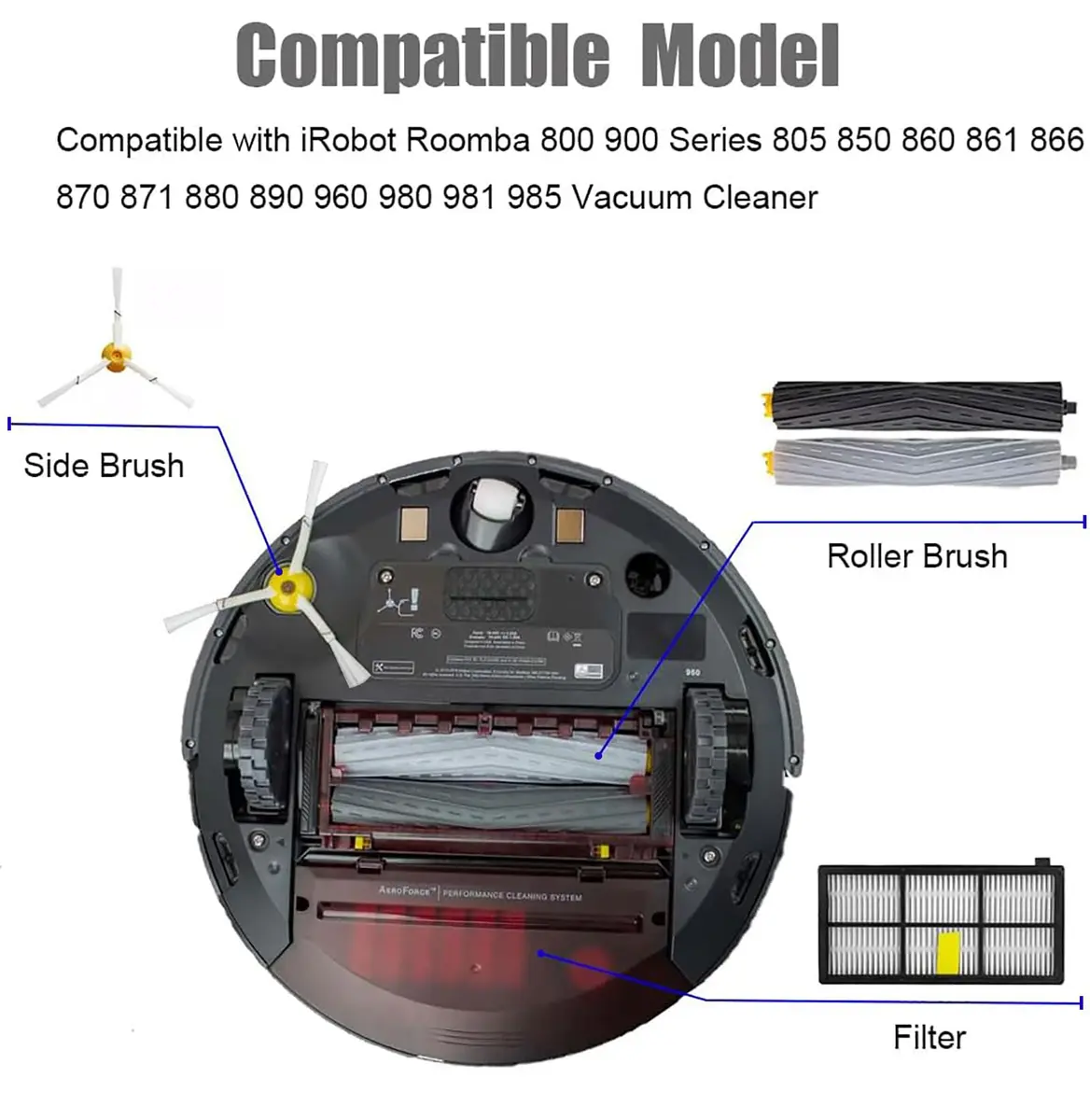 Detetap Replacement Parts Kit for iRobot Roomba 800 900 Series | Easy Fit & Durable (70-120 chars) - view 2