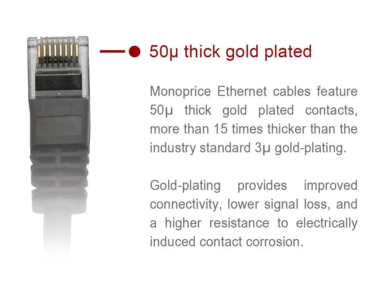 Monoprice 7FT 24AWG Cat6 550MHz UTP Ethernet Bare Copper Network Cable - Blue | 2-Pack, Snagless, Gold Contacts - view 3