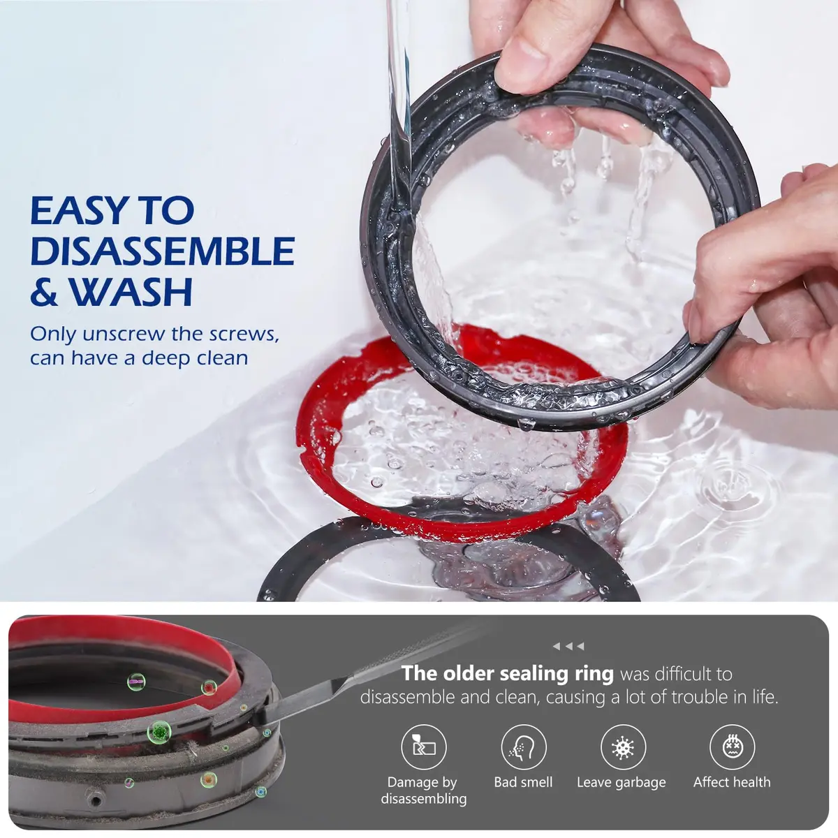 Kuflant Upgraded Dust Bin Sealing Ring Assembly for Dyson V11 V15 Gen5 SV14 SV15 SV22 Vacuum Cleaners - view 5