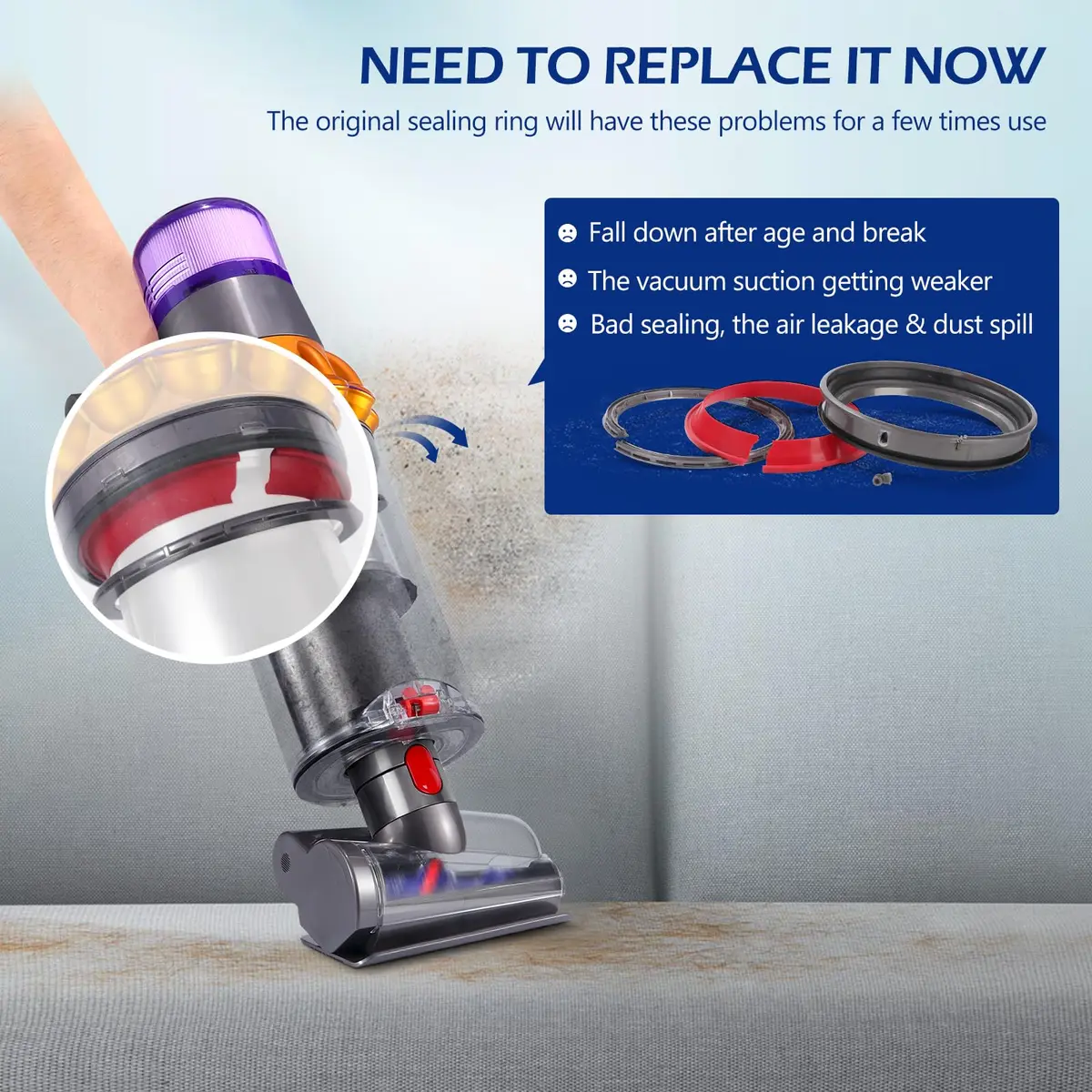 Kuflant Upgraded Dust Bin Sealing Ring Assembly for Dyson V11 V15 Gen5 SV14 SV15 SV22 Vacuum Cleaners - view 6