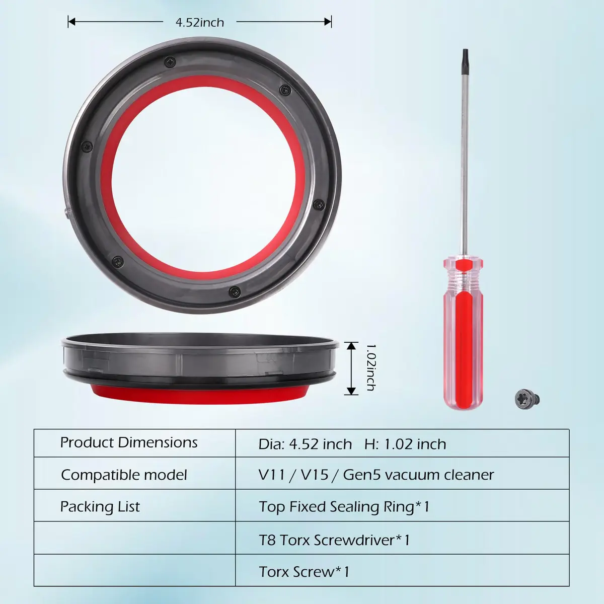 Kuflant Upgraded Dust Bin Sealing Ring Assembly for Dyson V11 V15 Gen5 SV14 SV15 SV22 Vacuum Cleaners - view 8