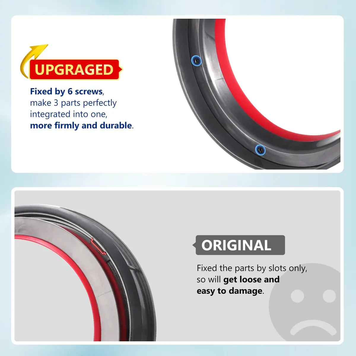 Kuflant Upgraded Dust Bin Sealing Ring Assembly for Dyson V11 V15 Gen5 SV14 SV15 SV22 Vacuum Cleaners - view 3