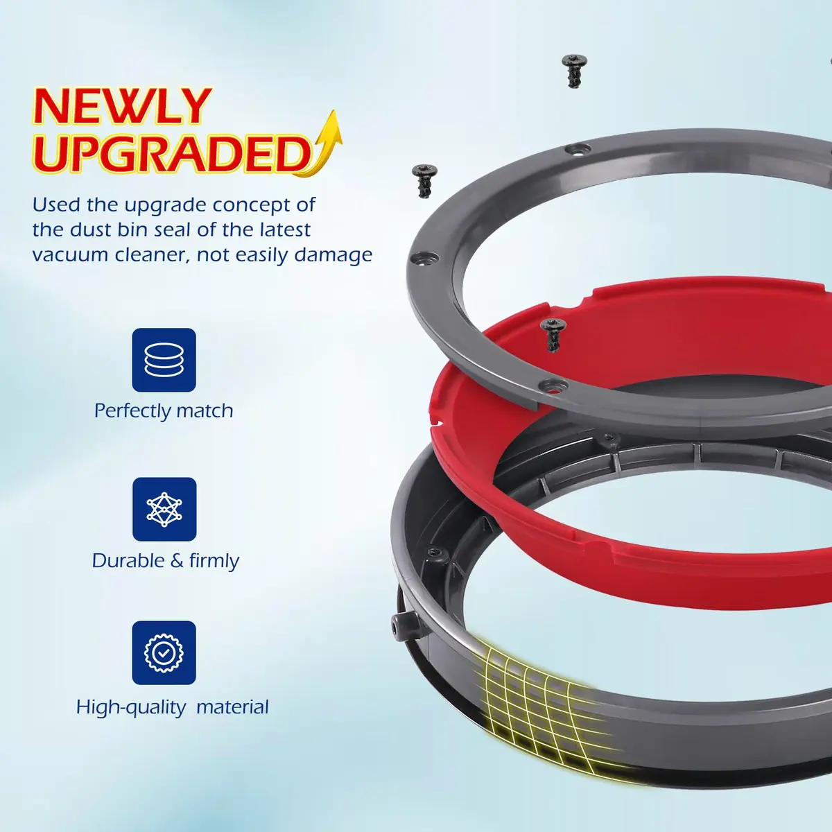 Kuflant Upgraded Dust Bin Sealing Ring Assembly for Dyson V11 V15 Gen5 SV14 SV15 SV22 Vacuum Cleaners - view 4