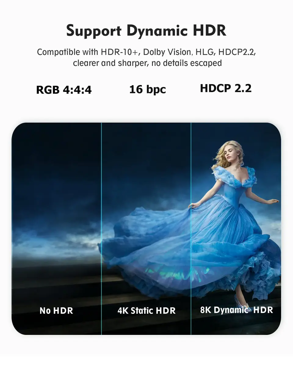 Silkland 8K HDMI 2.1 ARC/eARC Cable 4.9m (15ft) | Supports 4K@120Hz, 8K@60Hz, 48Gbps - view 6