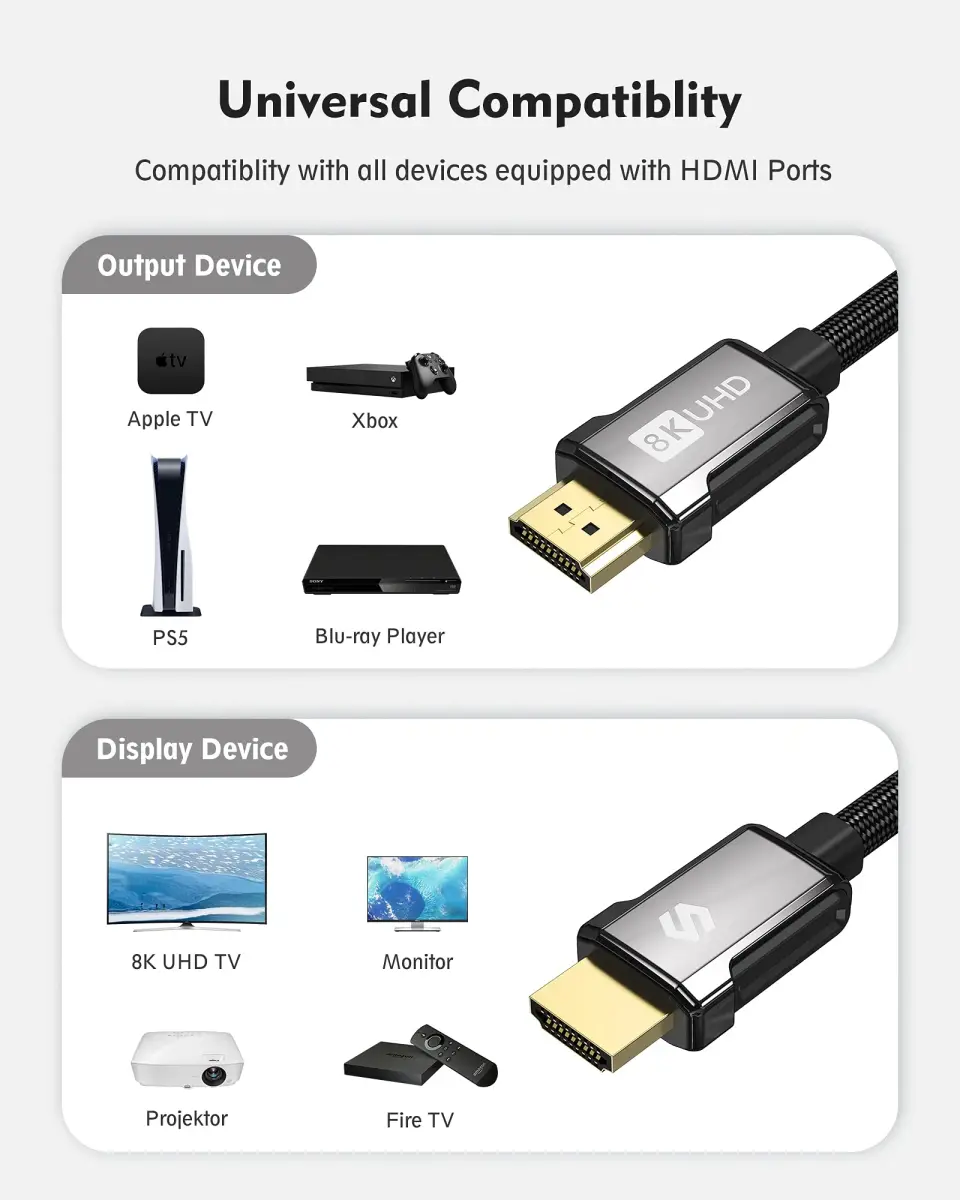 Silkland 8K HDMI 2.1 ARC/eARC Cable 4.9m (15ft) | Supports 4K@120Hz, 8K@60Hz, 48Gbps - view 7