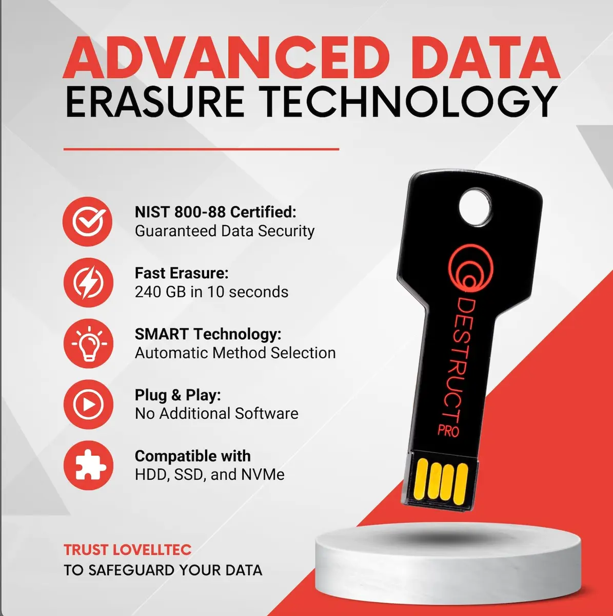 DESTRUCT PRO USB Hard Drive Eraser & Data Destruction Tool | Military-Grade Secure Wipe - view 2