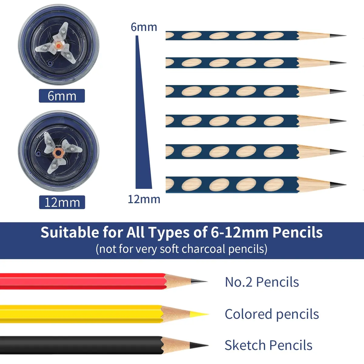 AFMAT Electric Pencil Sharpener for Colored Pencils, Auto Stop, Fast Sharpen in 3s, Large Hole Pencil Sharpener Plug in for 6-12mm No.2/Jumbo Pencils PS91 (Rose Red) - view 5