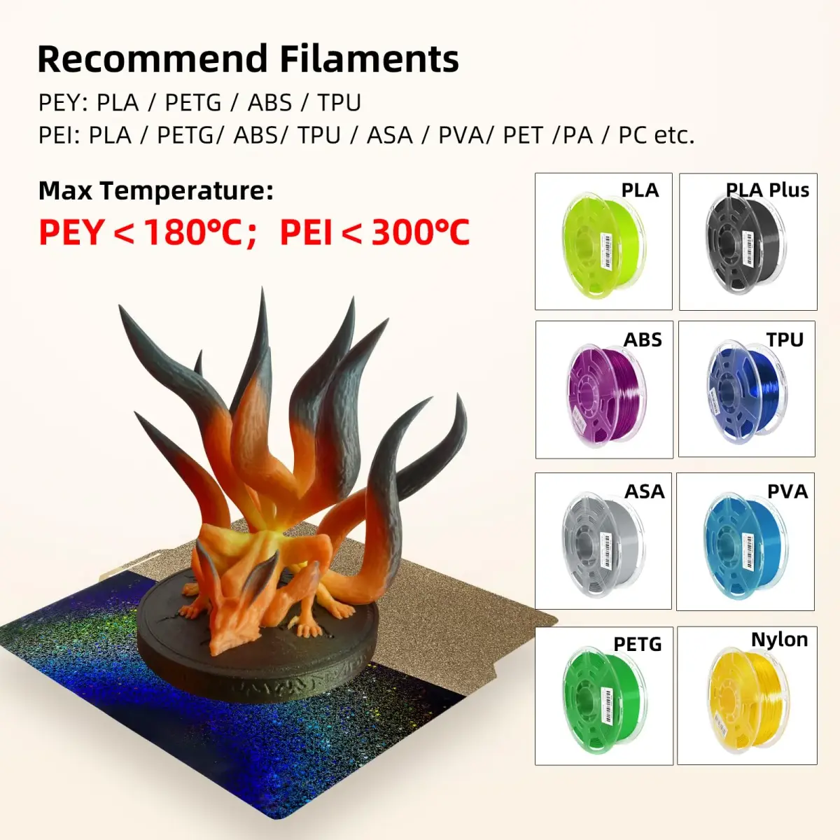 IdeaFormer-3D Rainbow PEY+Textured PEI Build Plate 257x257mm | Starry PEY & Frosted PEI for Bambu Lab Printers - view 5