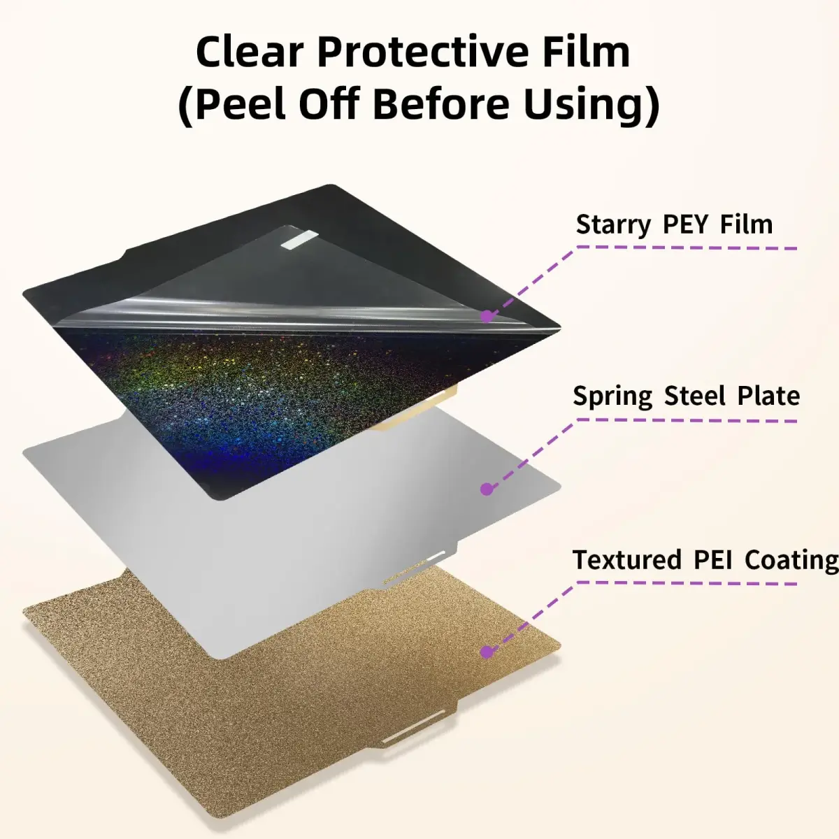 IdeaFormer-3D Rainbow PEY+Textured PEI Build Plate 257x257mm | Starry PEY & Frosted PEI for Bambu Lab Printers - view 2