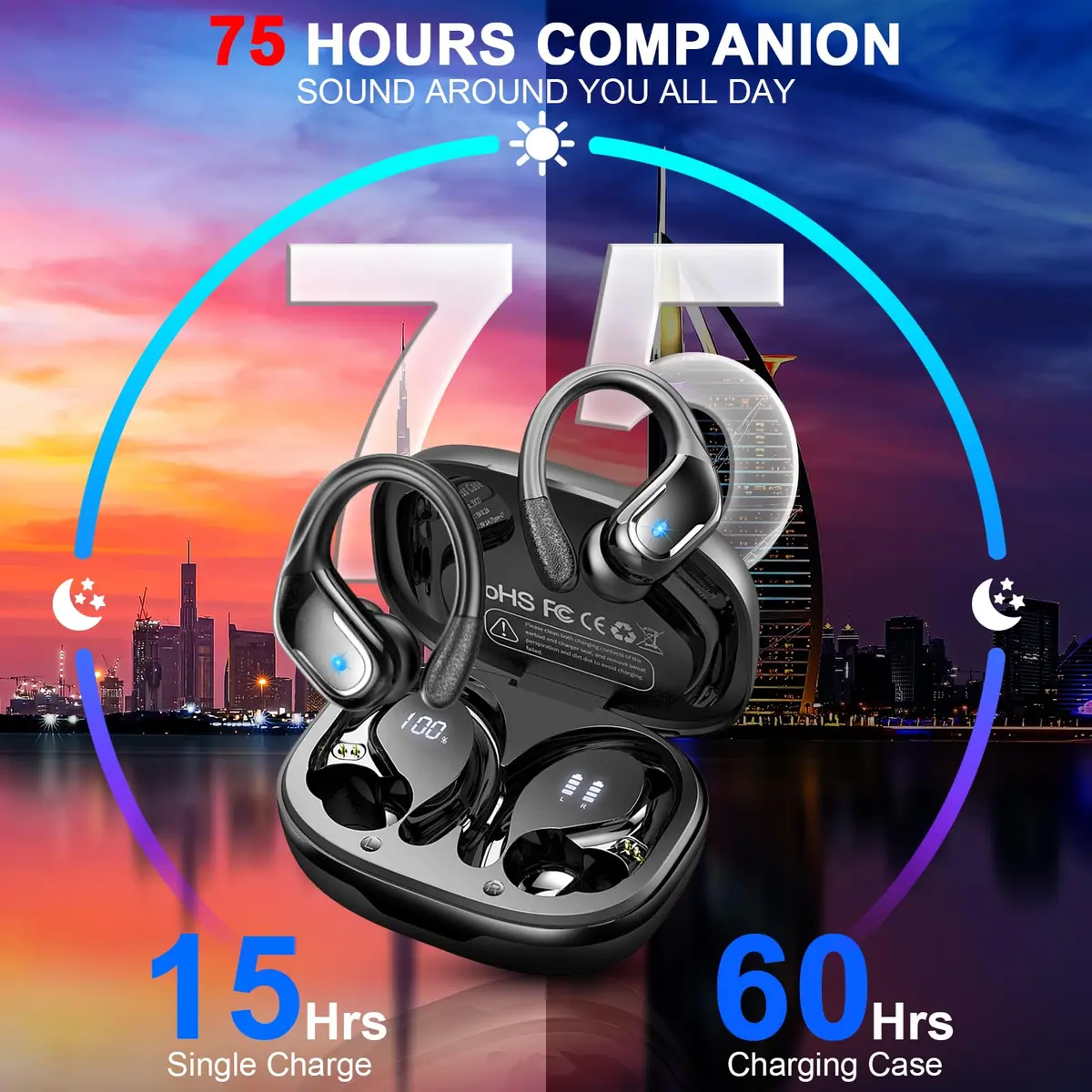 Ltinist Wireless Earbuds with Earhooks, 75Hrs Playtime, IP7 Waterproof, ENC Noise Cancelling, Bluetooth 5.4, Deep Bass (Black) - view 2