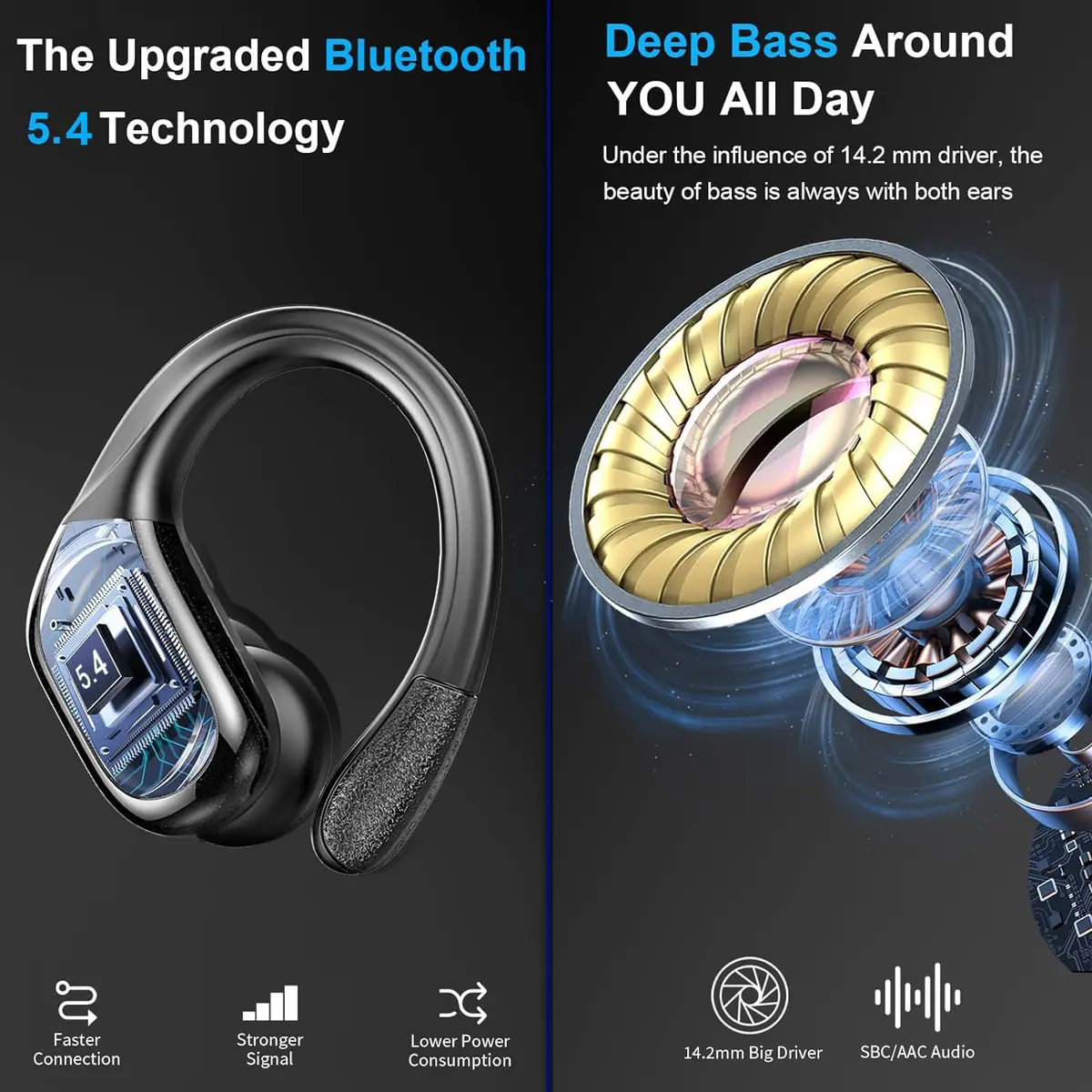 Ltinist Wireless Earbuds with Earhooks, 75Hrs Playtime, IP7 Waterproof, ENC Noise Cancelling, Bluetooth 5.4, Deep Bass (Black) - view 3