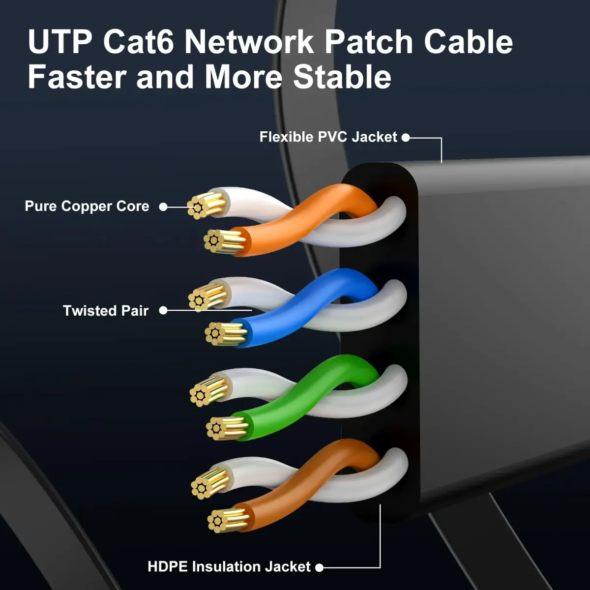 CableGeeker Cat 6 Flat Ethernet Cable 1ft Black-Flat (6 Pack) - High Speed Network Cord - view 4