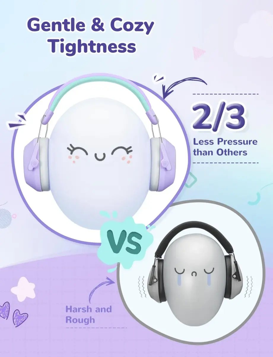 iClever EM01 Noise Cancelling Headphones for Kids Adults, SNR 29dB EarMuffs | Certified Safety & Comfort - view 4