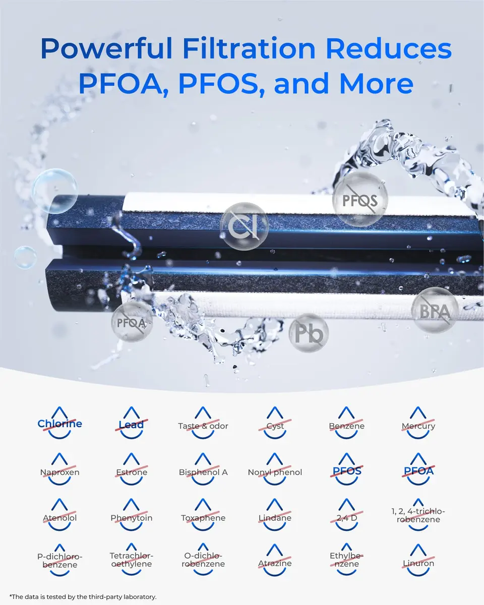 Waterdrop Plus WDP-F45 Water Filter 3 Pack | NSF/ANSI 401&53&372 Certified - view 4