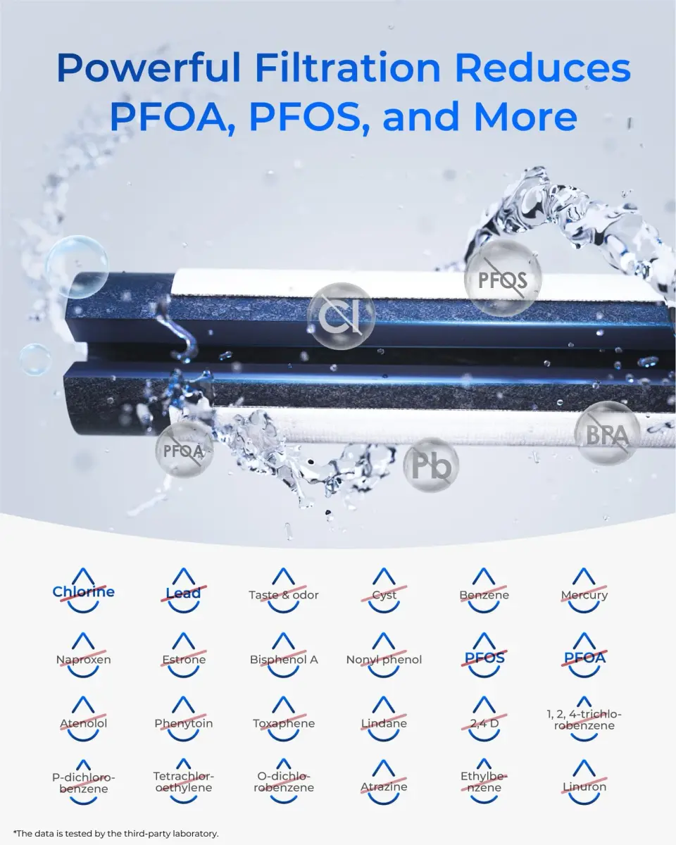 Waterdrop Plus WDP-F45 Water Filter 2 Pack | NSF/ANSI 401&53&372 Certified - view 4