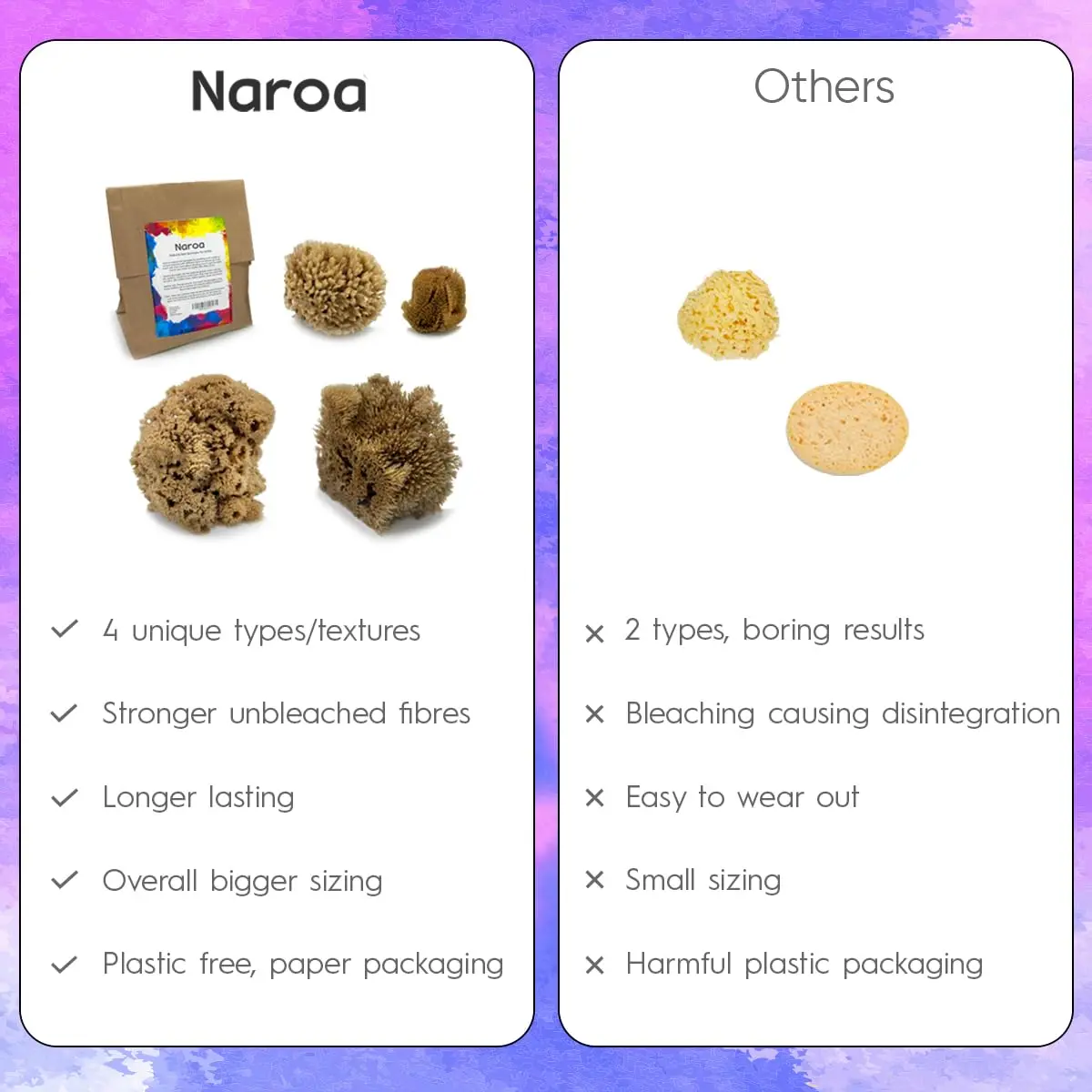 Naroa Artist Natural Sea Sponges for Painting 4 Pack | Unique Tool Set Unbleached | Great for Artists & Children | Acrylic, Watercolor, Marbling, Texturing, Pottery, Ceramics - view 5