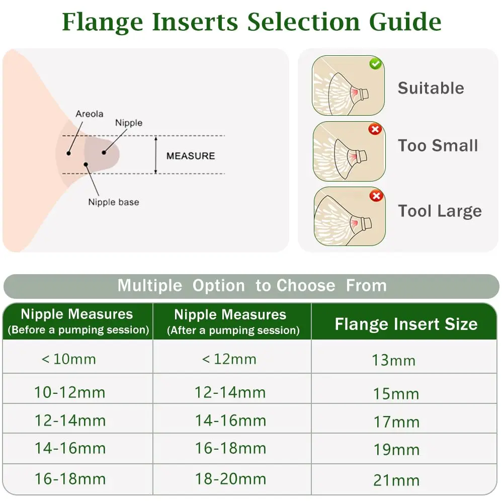 IVARONAL Flange Inserts 19mm | Compatible with Most Breast Pumps, Reduce Tunnel to Correct Size, Food-Grade Silicone, 6PCS - view 4